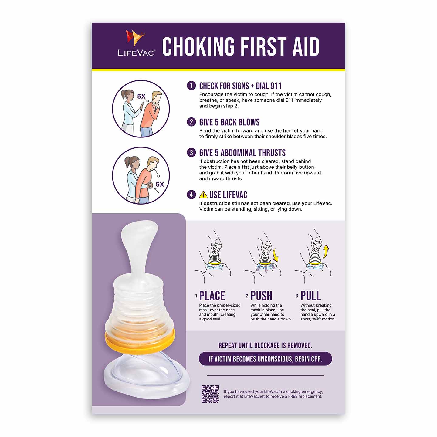 LifeVac Poster: How to Use